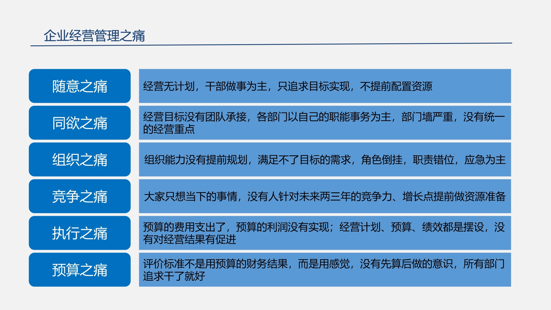 企业利润增长1V1 教练式陪跑计划_2_副本.jpg