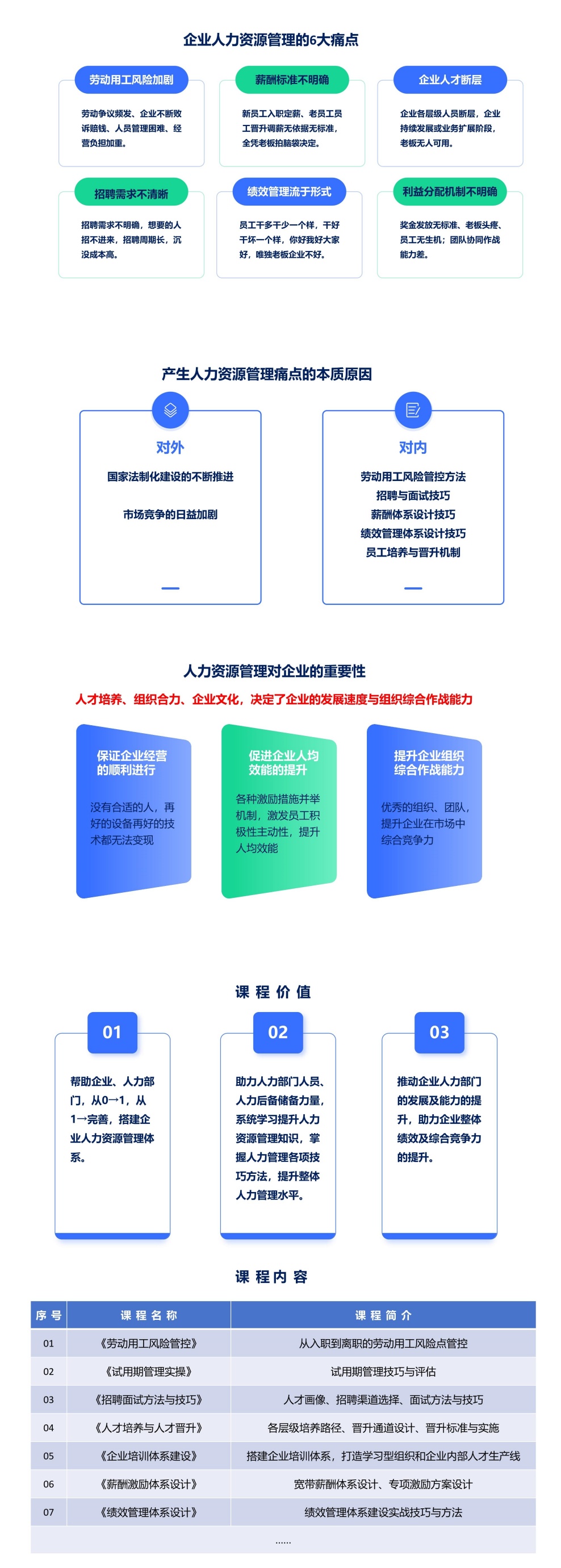 人力资源管理专业技能_PDF转长图_4888_副本.jpg